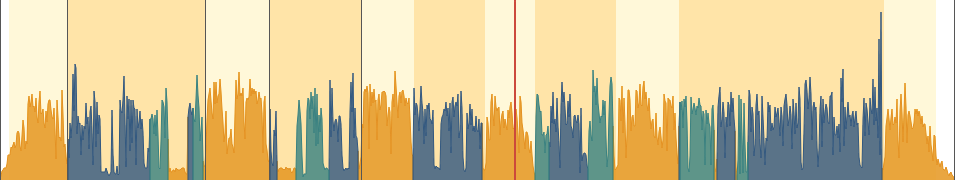 ../_images/inspector-mt-ducking.png