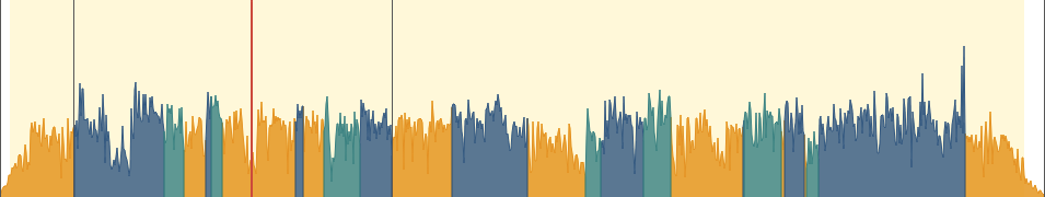 ../_images/inspector-mt-foreground.png