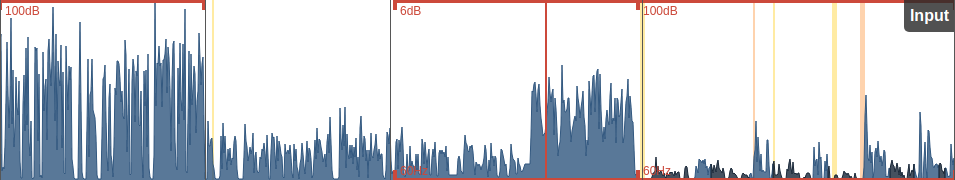 ../_images/inspector-noise-profiles.png