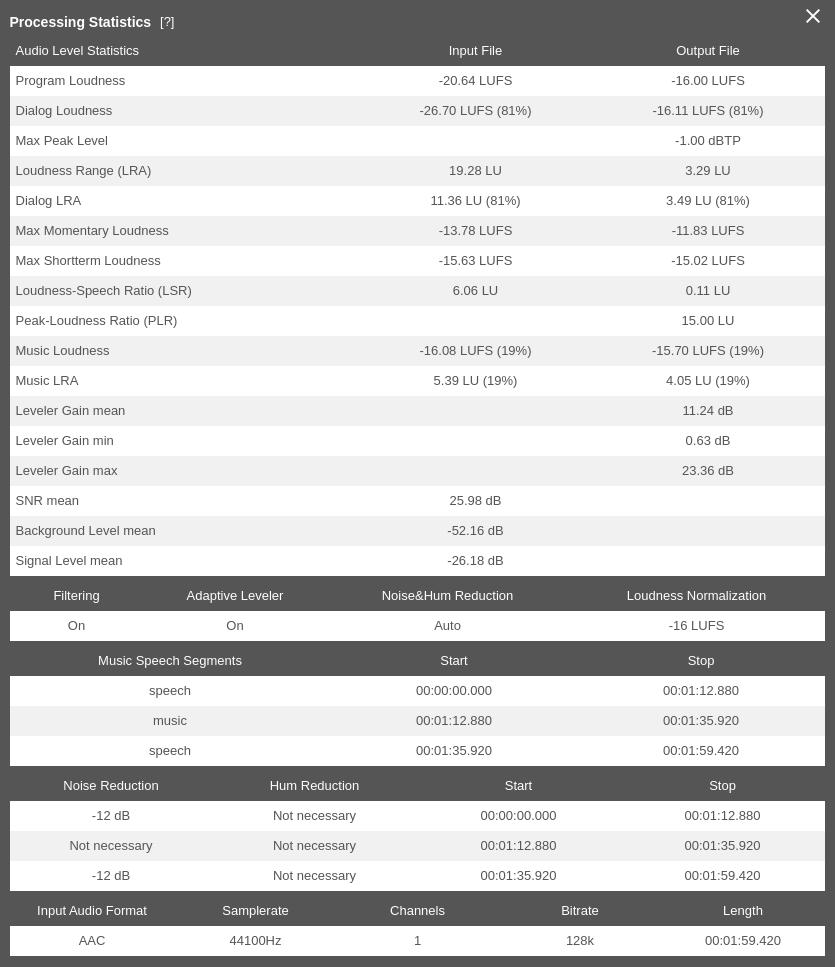 ../_images/inspector-procstats.png